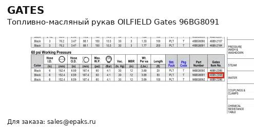 Gates 96BG8091