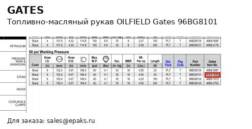 Gates 96BG8101