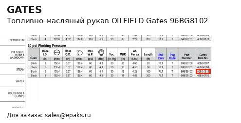 Gates 96BG8102