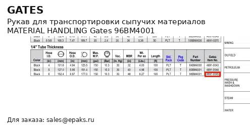 Gates 96BM4001