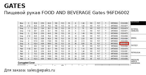 Gates 96FD6002
