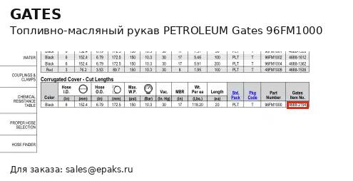 Gates 96FM1000