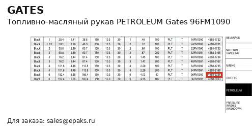 Gates 96FM1090