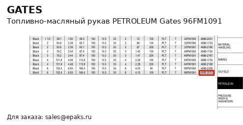 Gates 96FM1091