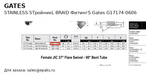 Gates G17174-0606