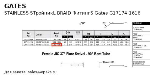 Gates G17174-1616