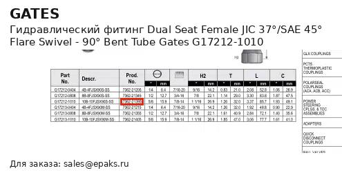 Gates G17212-1010