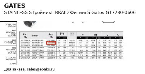 Gates G17230-0606