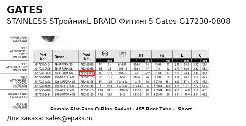 Gates G17230-0808