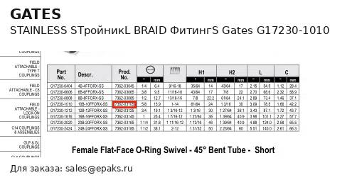 Gates G17230-1010
