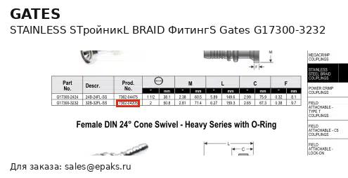 Gates G17300-3232