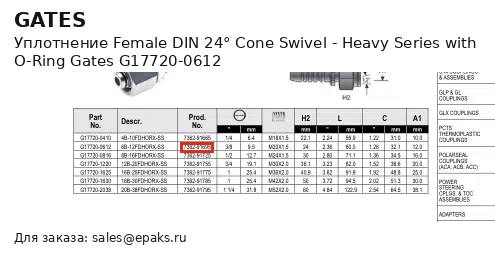 Gates G17720-0612
