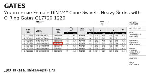 Gates G17720-1220