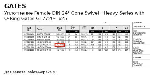 Gates G17720-1625