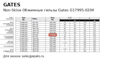 Gates G17995-0204