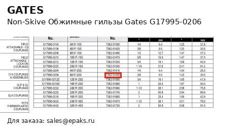 Gates G17995-0206