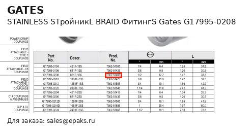 Gates G17995-0208