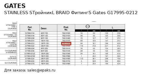Gates G17995-0212