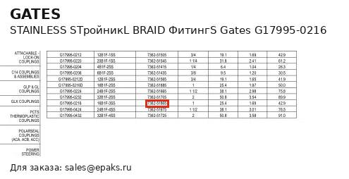 Gates G17995-0216