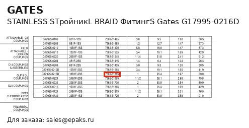 Gates G17995-0216D