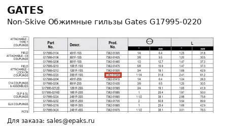 Gates G17995-0220