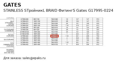 Gates G17995-0224