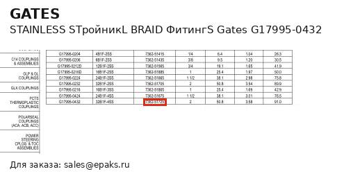 Gates G17995-0432