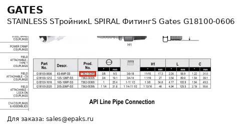 Gates G18100-0606