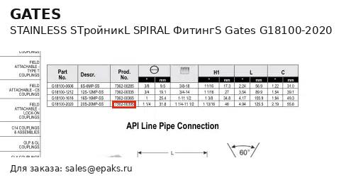 Gates G18100-2020
