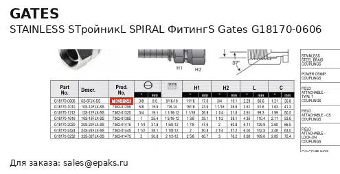 Gates G18170-0606
