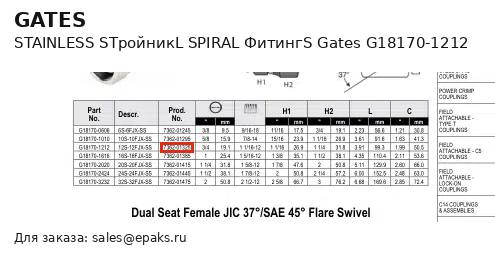 Gates G18170-1212