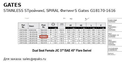 Gates G18170-1616