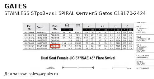 Gates G18170-2424