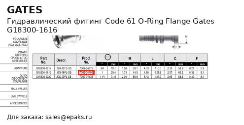 Gates G18300-1616