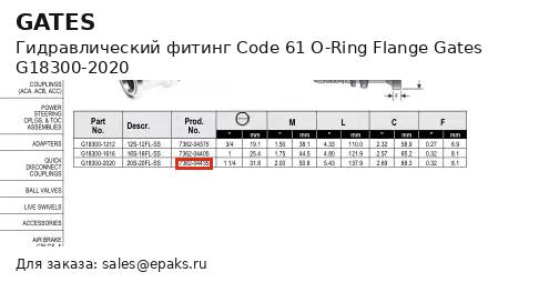 Gates G18300-2020