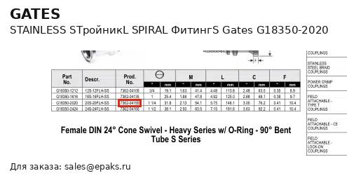 Gates G18350-2020