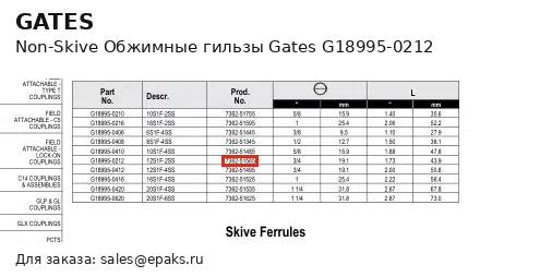 Gates G18995-0212