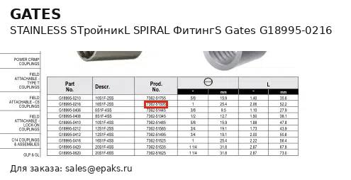 Gates G18995-0216