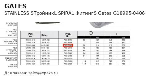 Gates G18995-0406