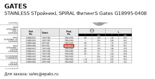 Gates G18995-0408
