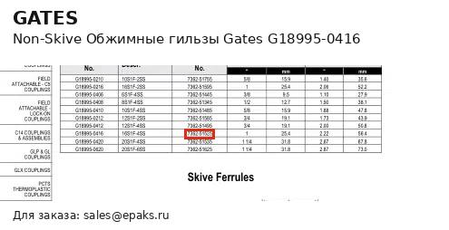 Gates G18995-0416