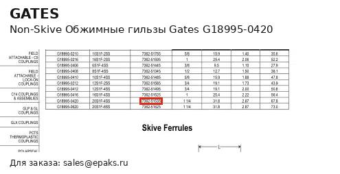 Gates G18995-0420