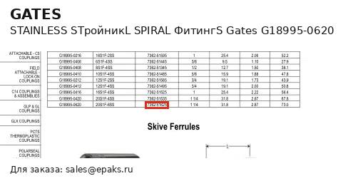 Gates G18995-0620