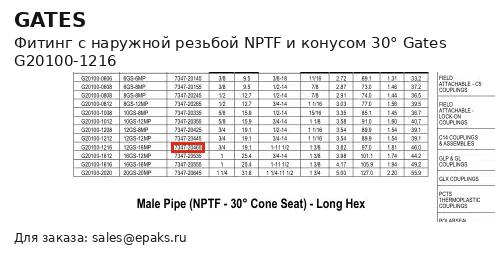 Gates G20100-1216