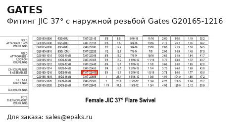 Gates G20165-1216