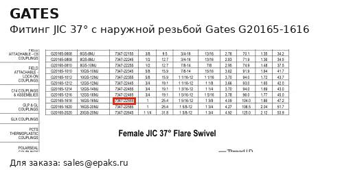 Gates G20165-1616