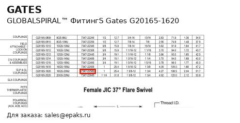 Gates G20165-1620