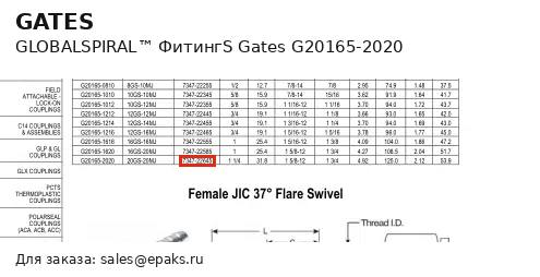 Gates G20165-2020