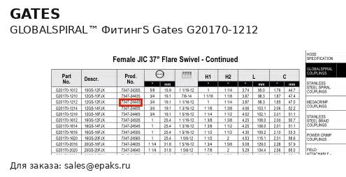 Gates G20170-1212