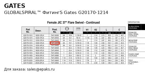Gates G20170-1214